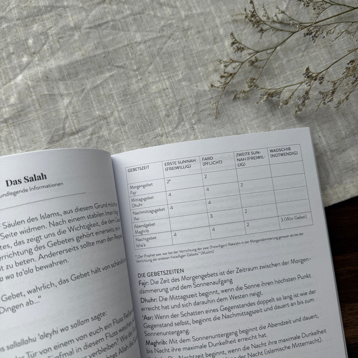 Islamisches Tagebuch - Anfänger